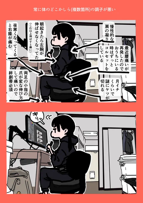 今日も一日 