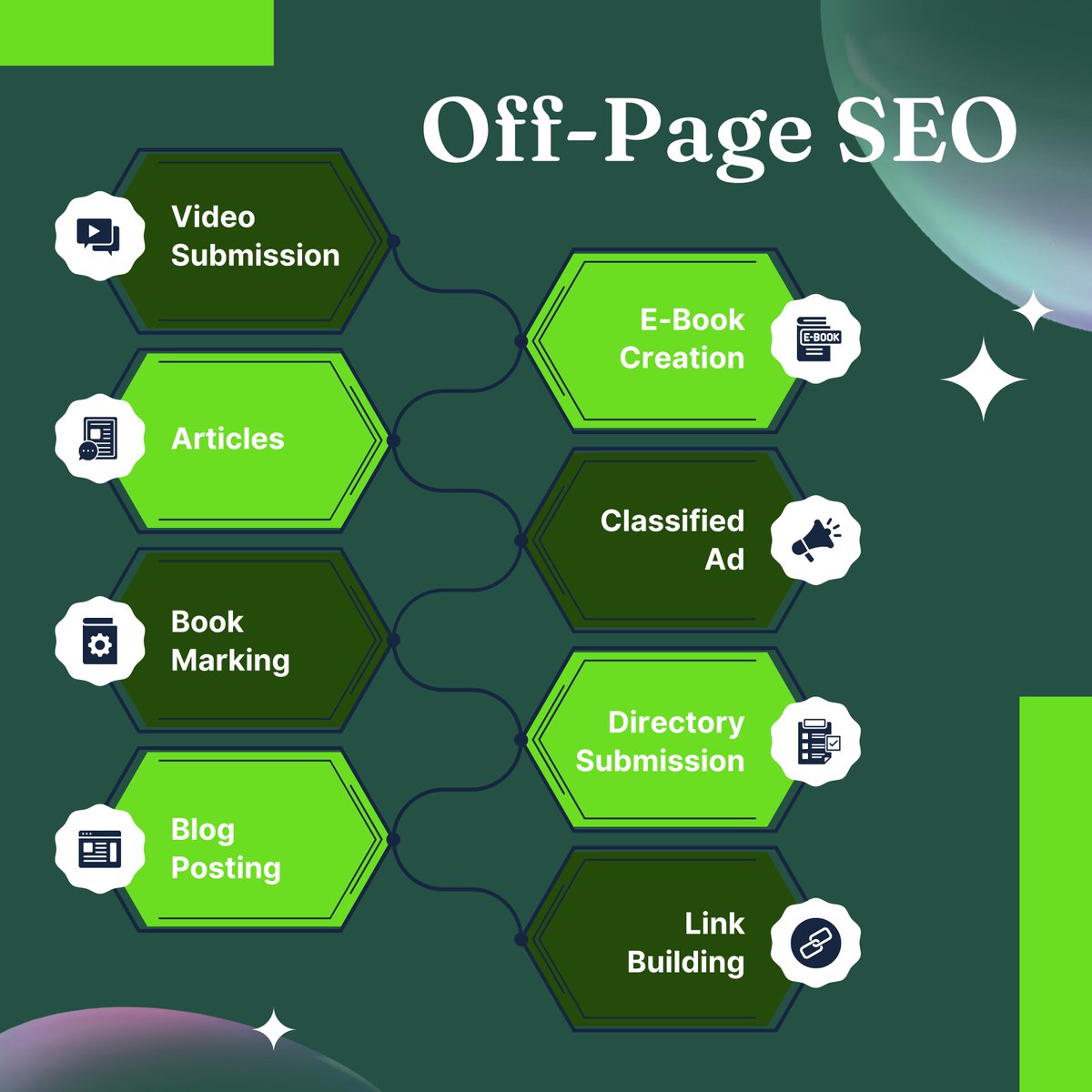 nurnobi25020's tweet photo. 1. Video Submission
β
2. Articles
β
3. Bookmarking
β
4. Blog Posting
β
5. E-Book Creation
β
6. Classified Ad
β
7. Directory Submission
β
8. Link Building
#digitalmarketing
#digitalmarketingtips
#digitalmarketingstrategy
#digitalmarketingservices
#digitalnetworkmarketing https://t.co/S15QpyiYTq
