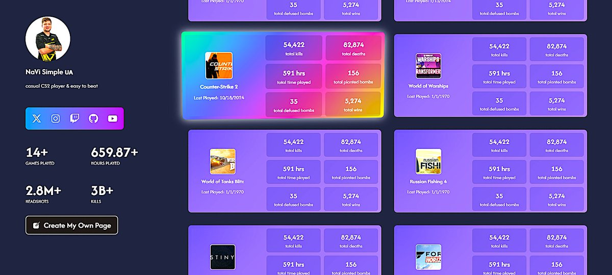 _yogeshvk's tweet image. #steam #steamapi #developer #coding #programming #saas #fps #counterstrike #CS #cs2 #csgo #VALORANT #forza #cod #GamersUnite  #gamers
it&apos;s really hard to fetch the stats of a player for a specified game. still the progress so far!
btw i&apos;m the ultimate portfolio page for gamers!