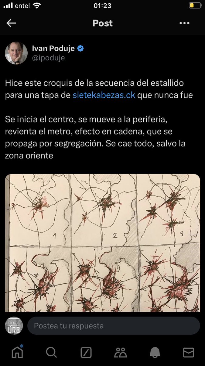 Posibilidades de inversión con el MPRMS 100 #18Oct #EstallidoSocial