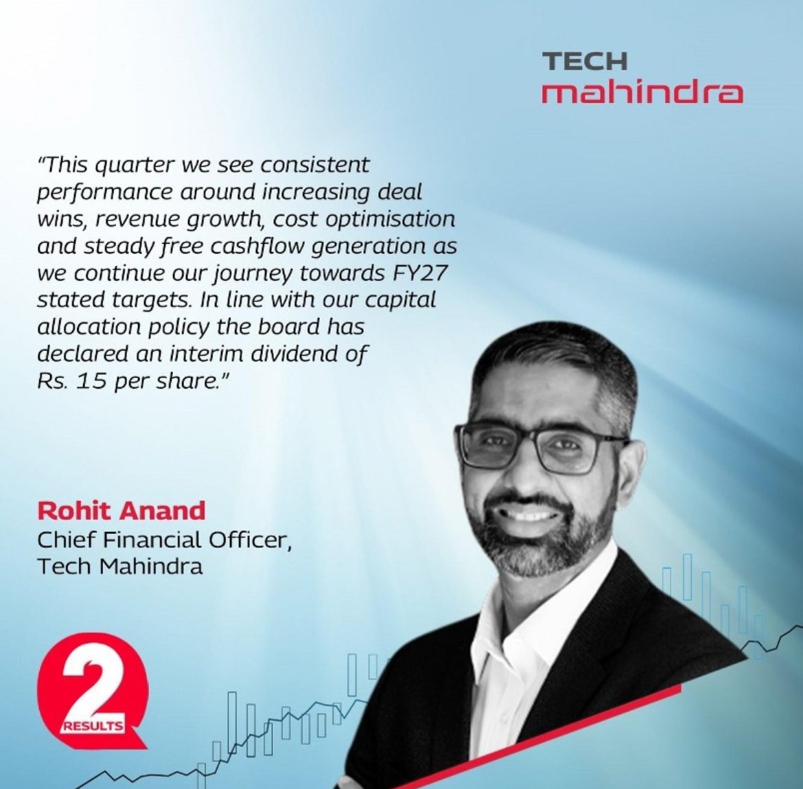 tech_mahindra's tweet image. Here&apos;s what our CEO &amp;amp; MD - @mohitjoshi74, and CFO - Rohit Anand, have to say about Tech Mahindra&apos;s Q2 FY25 results.

Know More: techmahindra.com/insights/press…

#TechMResults #ScaleAtSpeed