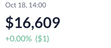 📜通告：<a href="/rescue_box/">RescueBox (🛟📦)</a> 于北京时间10月18日，下午8点10分，抢救用户资产 总计 $16,609(ETHFI,ETH,swETH,blast)。