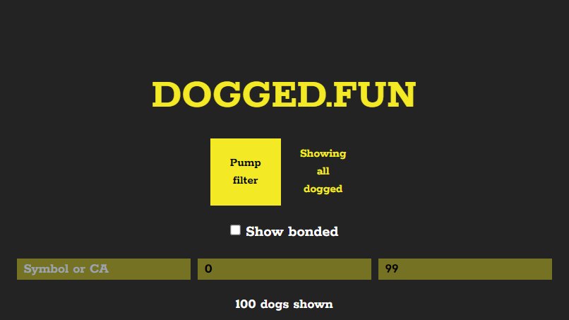 doggedfun's tweet image. Almost! ... Dogs will have some fun!