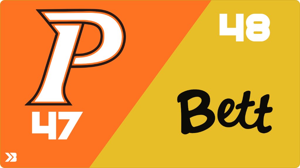 Football (Varsity) Score Posted - Prairie Hawks lose to Bettendorf Bulldogs 48-47. gobound.com/ia/ihsaa/footb…