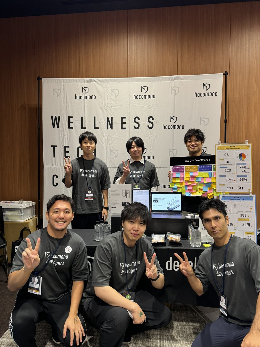 hacomono_Dev's tweet image. \ Vue Fes めちゃめちゃ盛り上がってます📣 /

hacomonoブースは現在UXエンジニアが立ってます☺️フロントエンドを語りましょう😆

ノベルティのビーフジャーキーは残りわずか
hacomonoカレーも好評です！
#vuefes