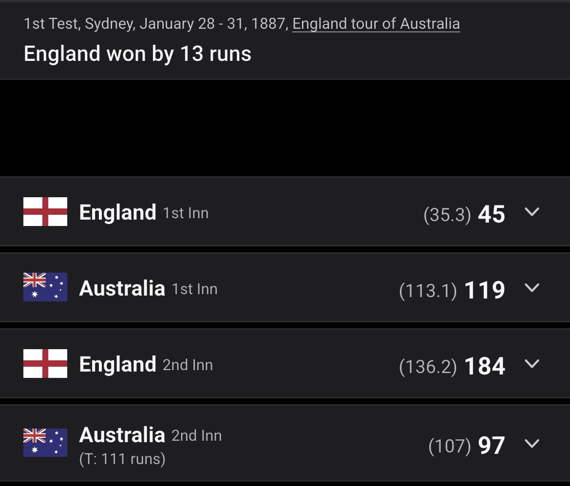 CricketMaximum's tweet photo. 46 isn’t the lowest score to end up winning a Test.

The record is still 45 from 1887. Have a look at these run rates….

#INDvsNZ https://t.co/7pXPOxWV4S