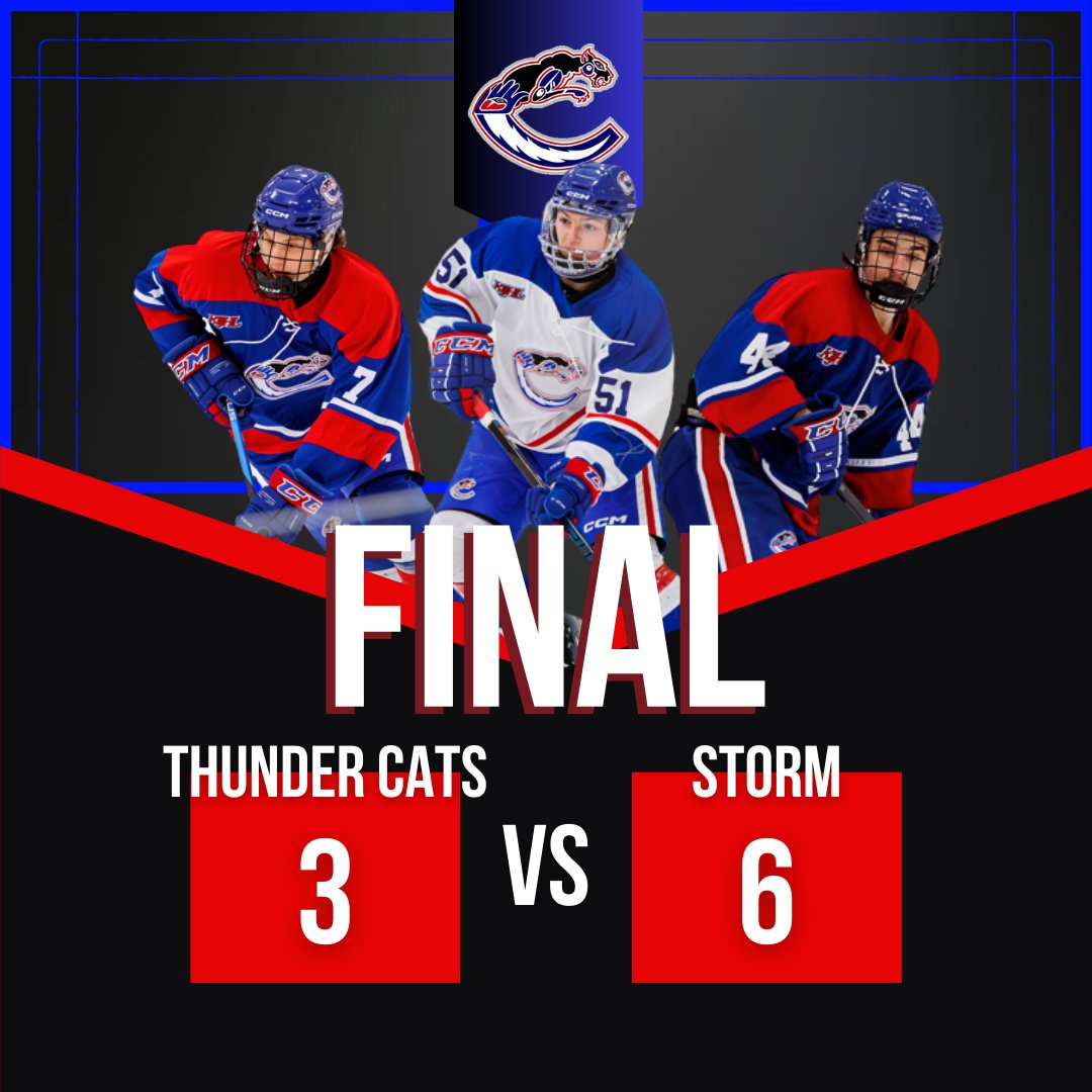 Six reasons to go to bed early tonight.

🚨Dryden Harding (🍏Munro, Gross)
🚨Schmideder (🍏Gale)
🚨Chalupiak (🍏Munro)

🥅Jacob Burnside 37/41

Grand Forks tomorrow night