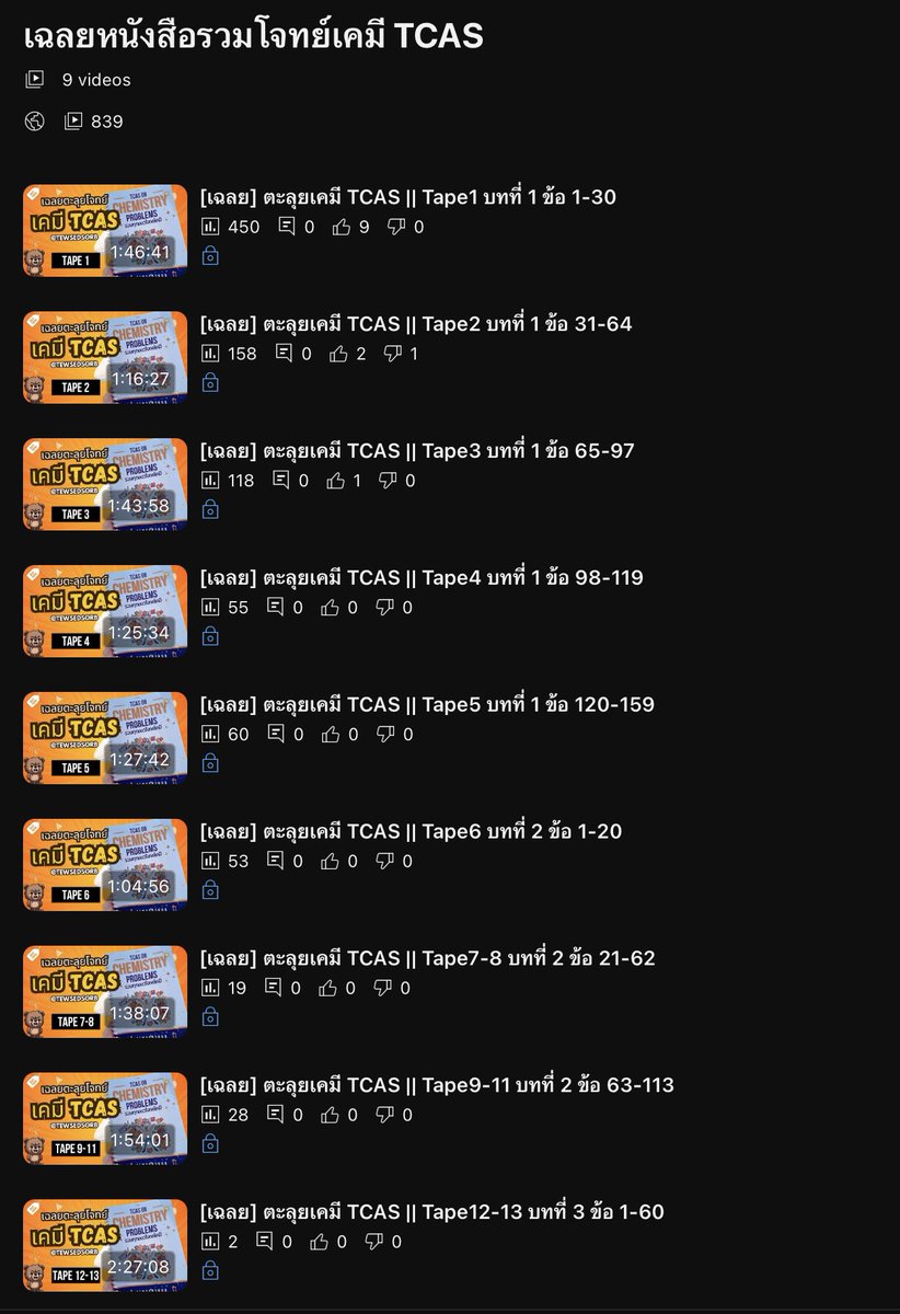 ติวไปเรื่อย tweet media