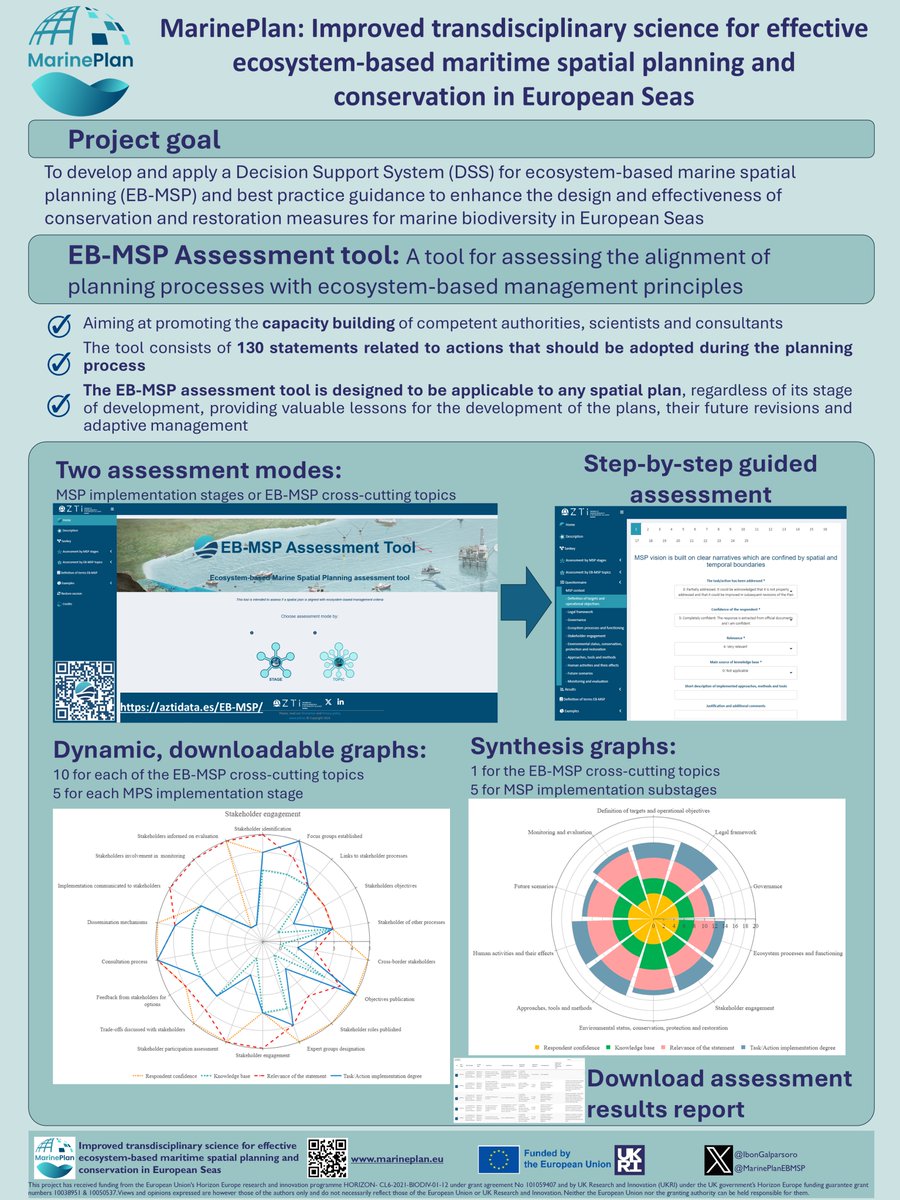 IbonGalparsoro's tweet image. I&apos;m excited for the Stakeholder Conference at #EuropeanMSPWeek! 

Approach us for more information about @MarinePlanEBMSP project advances in #MaritimeSpatialPlanning #MSP #MarineConservation #MPark 
@azti_brta