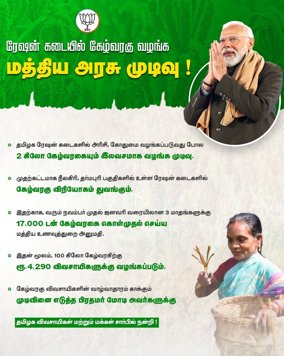 Saffron_Anil_'s tweet photo. ரேசன் கடையில் கேழ்வரகு வழங்க மத்திய அரசு முடிவு!
தமிழக விவசாயிகள் மற்றும் மக்கள் சார்பில் மத்திய மோடி அரசுக்கு நன்றி!🙏
#TNThanksModi | #Modi | #BJP https://t.co/Ghakh7wl1C