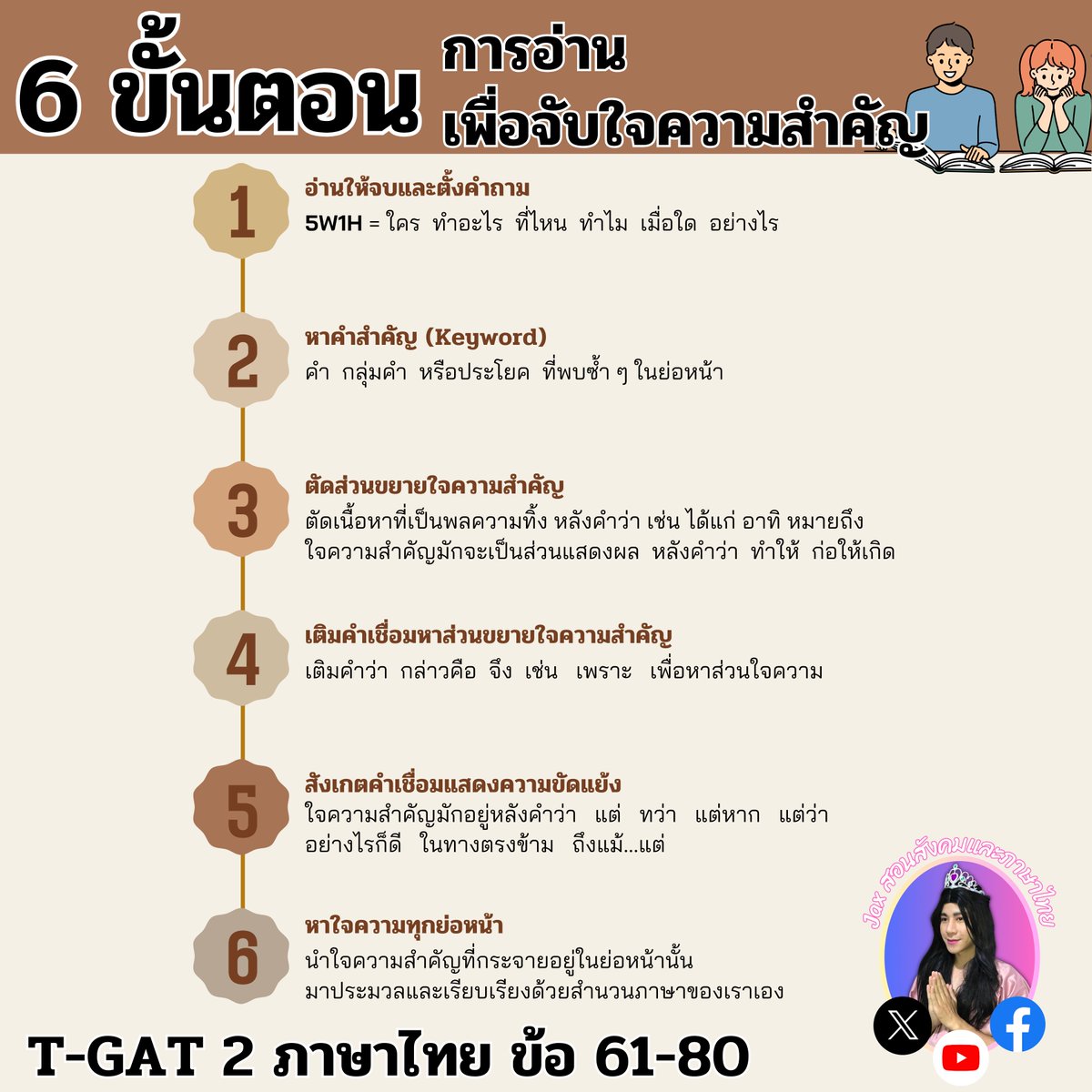 Jax สอนสังคมและภาษาไทย tweet media