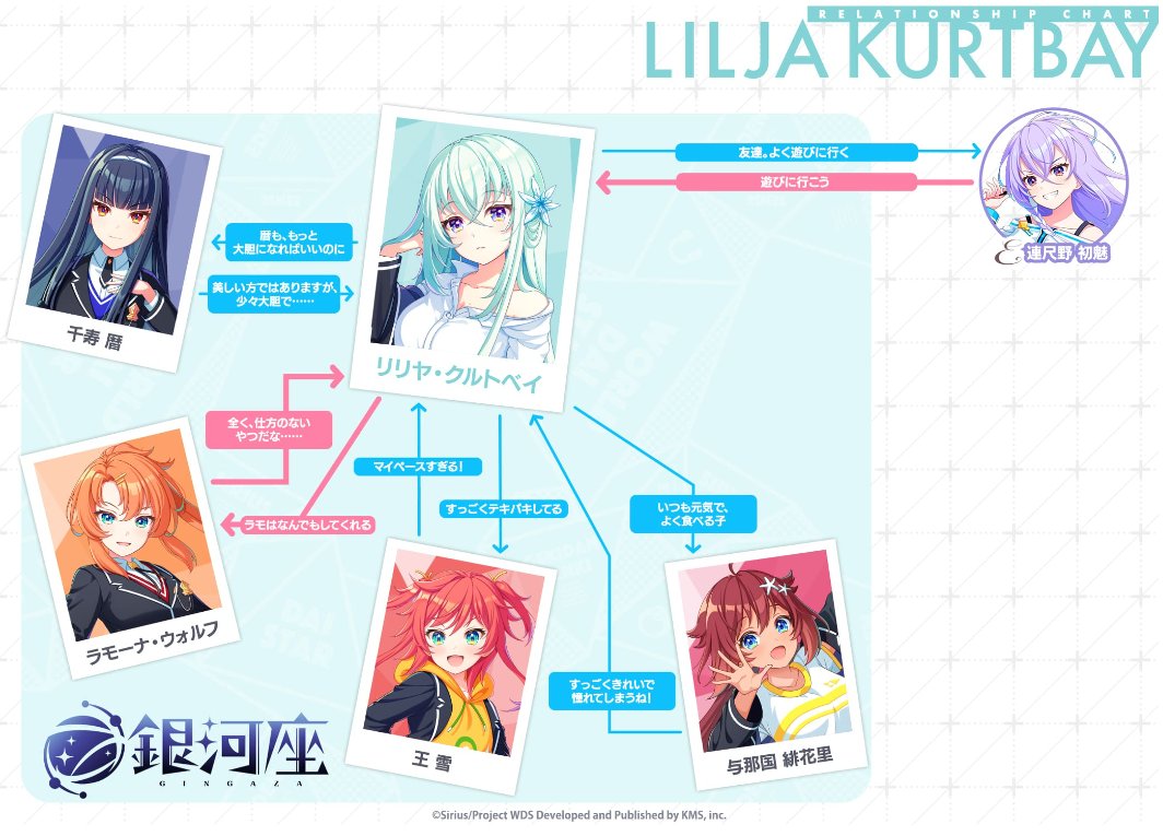 ユメステ リリ缶 リリヤ① 🪐銀河座アクター④🪐 リリヤ・クルトベイ CV：#安齋由香里 「自分を見