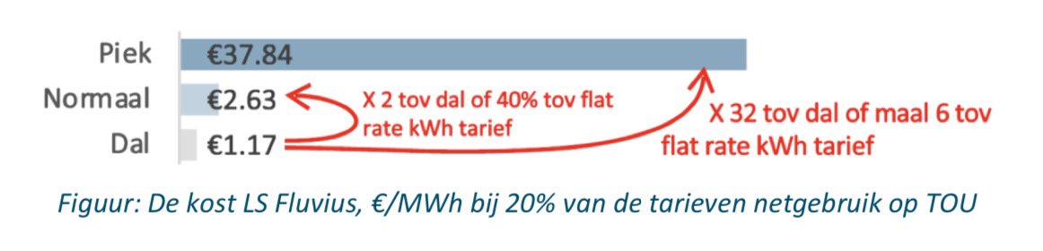ruben peene tweet media