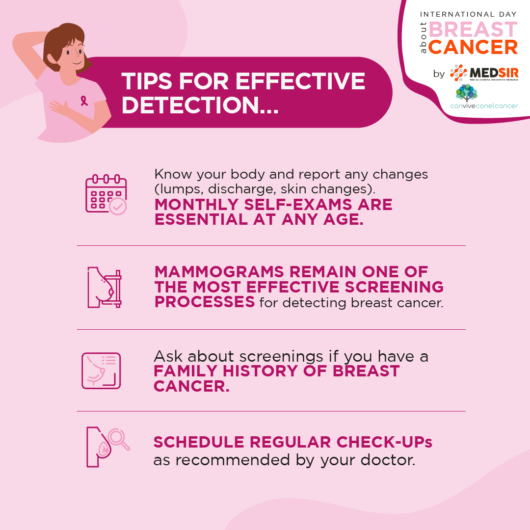 wearemedsir's tweet photo. On #WorldBreastCancerDay 🎗️, let’s come together to raise awareness, promote early detection, and provide heartfelt support to those who need it most.

Wee are dedicated to conducting innovative research for all patients, with a focus on enhancing their quality of life.🫂 https://t.co/ZWa8TD4Xim