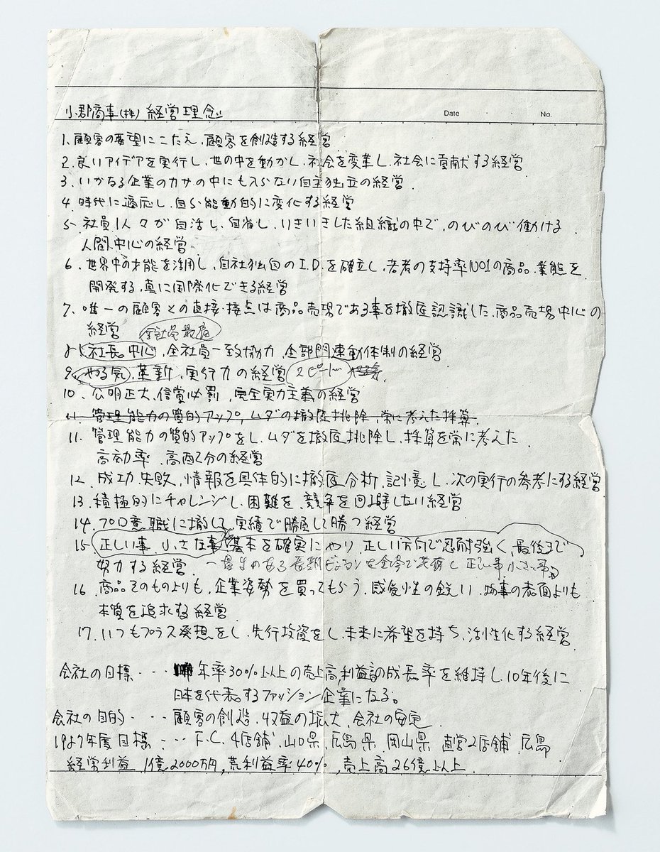 柳井正が1979年に作成した「小郡商事（株）経営理念」