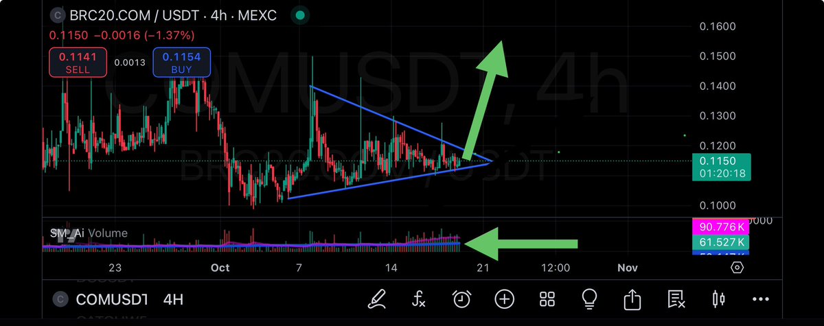 AshrafUtaka's tweet photo. 💥💥💥💥
$COM @BRC20com #COM #BRC20.com https://t.co/e7fvaI0bho