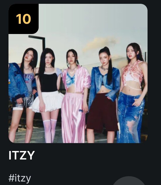 MIDCYS's tweet photo. LETS MAINTAIN OUR SPOT ON THE TOP 10 INCREASE THE GAP AND DONT FORGET TO VOTE TOO! 

1 RETWEET/REPLY = 1 VOTE FOR ITZY!

#2024MAMAVOTE #itzy @ITZYofficial https://t.co/MrZaD19Slc
