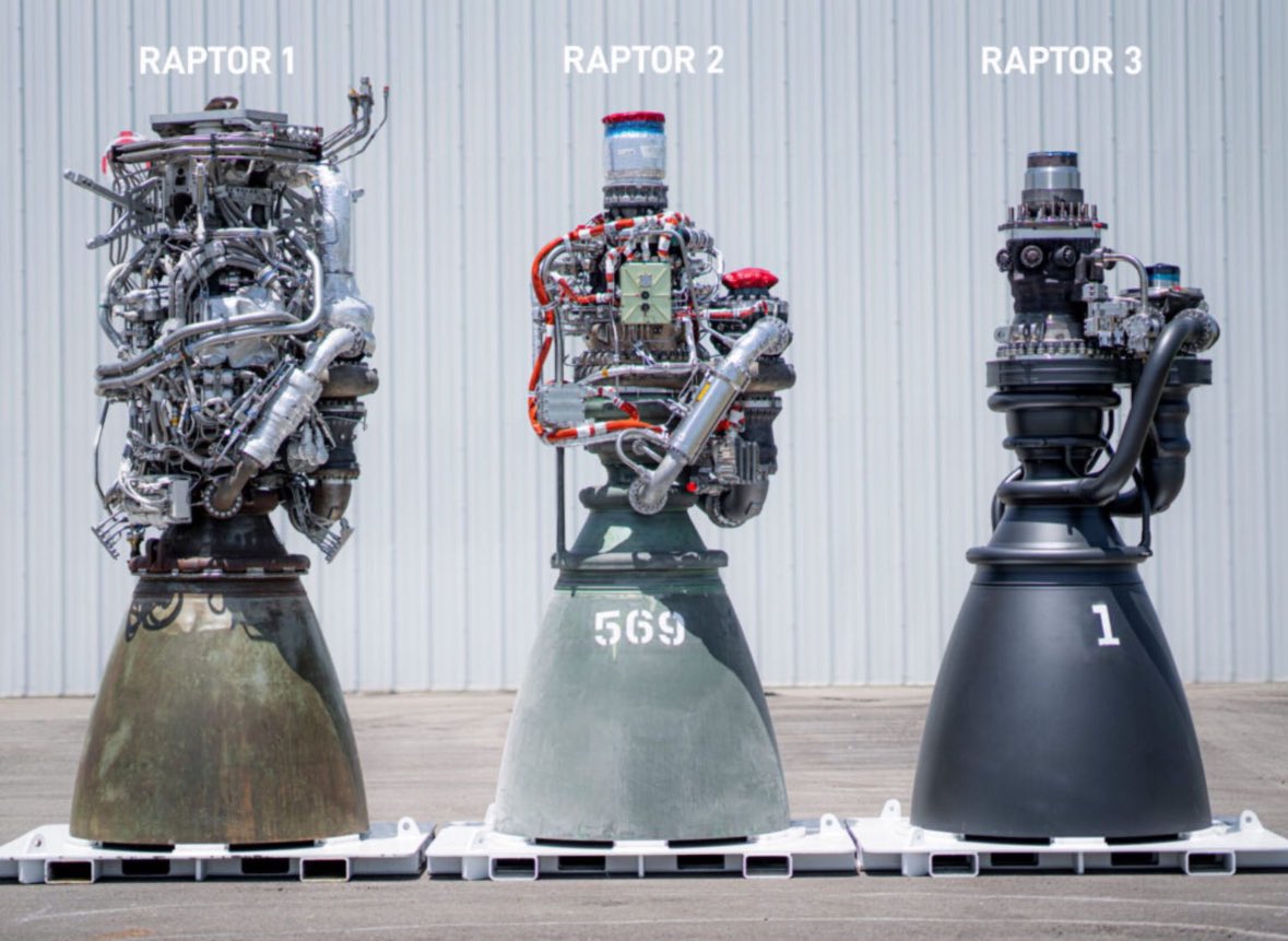 guilhemricavy's tweet image. La devise des ingénieurs de Space X :« The best part is no part : it weighs nothing, cost nothing, can’t go wrong ». C'était celle aussi des ingénieurs de Lada je pense 😉
#lowtech