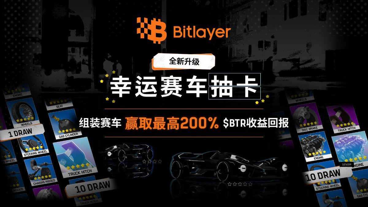 🔥Bitlayer 幸运赛车抽卡游戏正式上线，组装赛车赢取最高200% $BTR 收益回报！

🎁完成以下任务，即有机会瓜分100 $BTR ！
 
1️⃣关注 <a href="/BitlayerCN/">Bitlayer中文</a> &amp;点赞和转发本条推文
2️⃣参加本次活动并在你的推特用户名中添加“-Bitlayer🏎️”
3️⃣评论区留下你的 EVM 地址

🎁我们于10月25日将随机抽取 10
