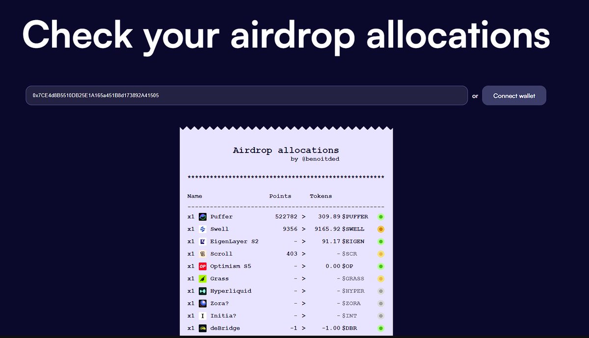 👇Şöyle bir site yapmışlar;

Link: checkdrop.byzantine.fi

Cüzdan adresini kopyala yapıştır ve listedeki tüm projelerden ne kadar airdrop alıp almadığına bak.

İşinize yarayabilir kaydedin dursun.