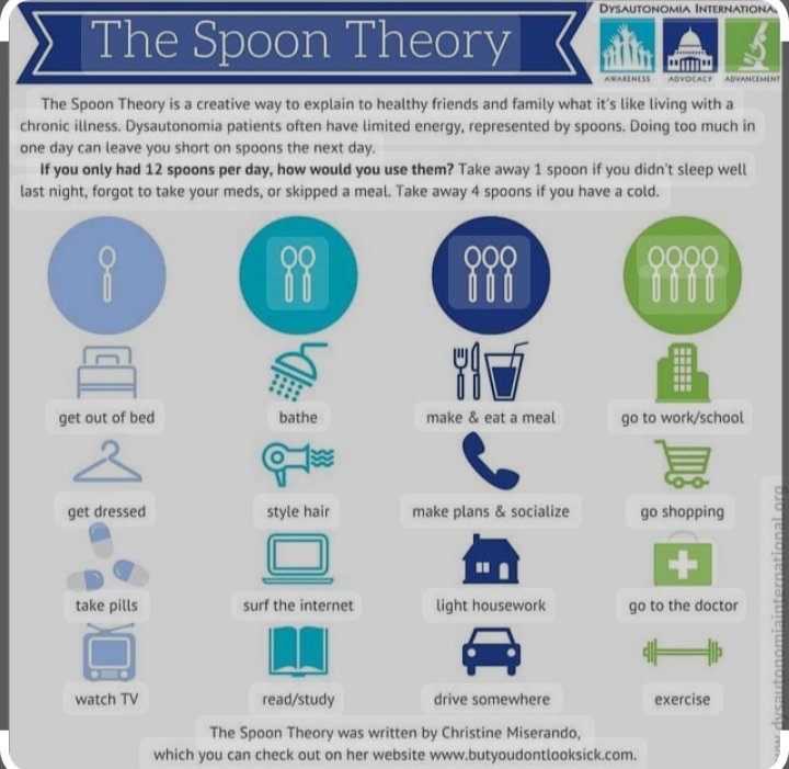 noble_darrin's tweet image. #SpoonTheory #CRPS #DercumsDisease #Gastroparesis
