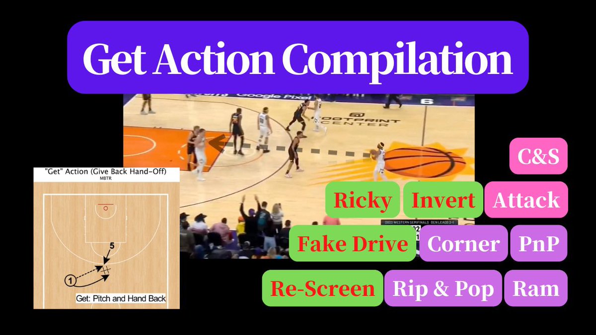 Baske_Otactics's tweet photo. We made a video about "Get Action"(Give Back HO)

We hope you'll check it out!

https://t.co/OrBAbES7v3 https://t.co/B8IKW0DOOv