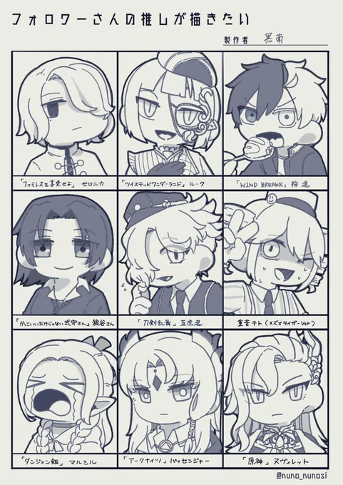 リクエストしてくれたみんなありがとうございました 