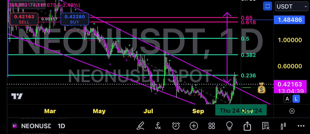CryptoMadeTrades tweet media