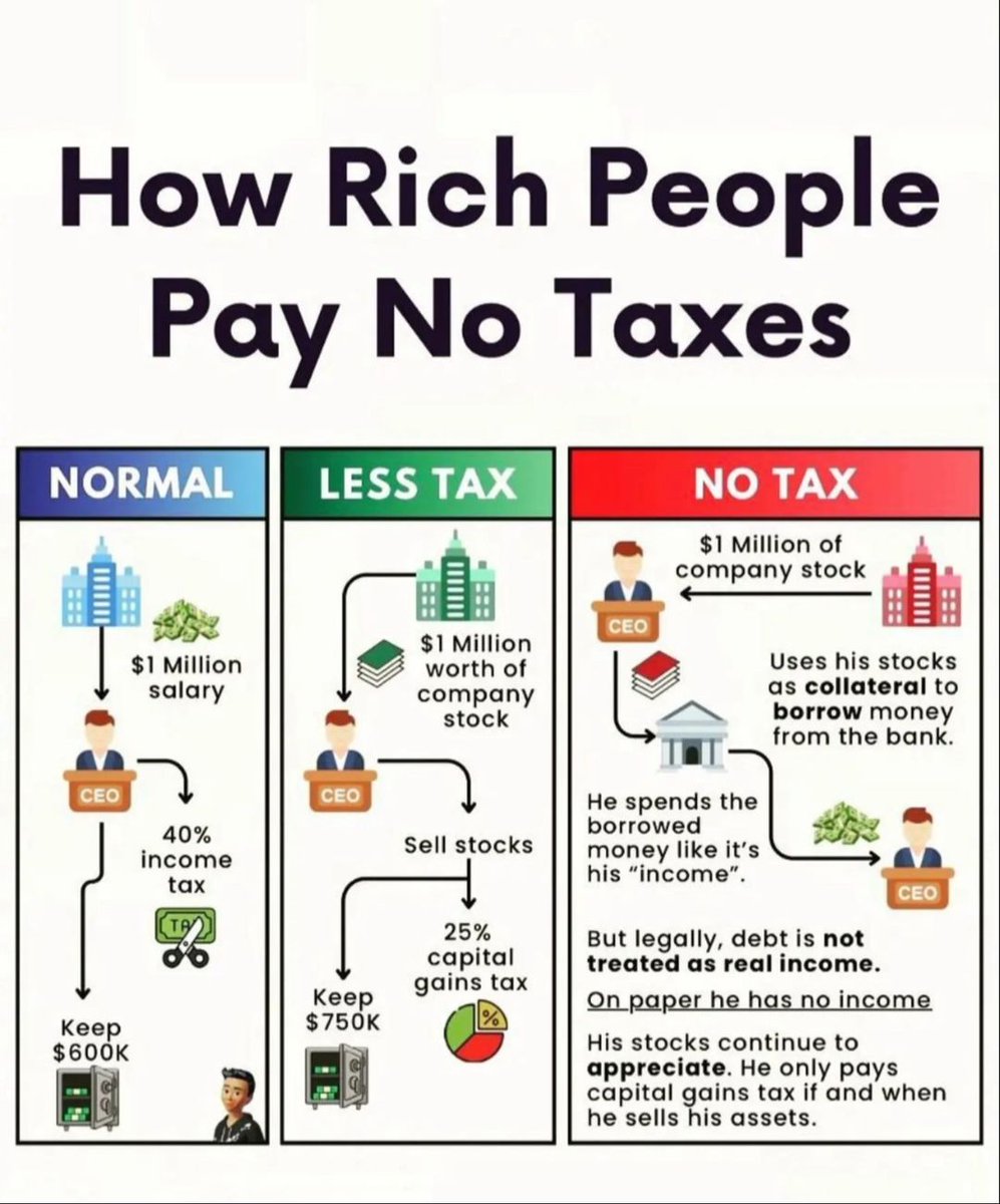 Earn Knowledge (@earnknowledgee) on Twitter photo 