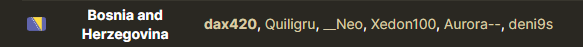 OWC 2024 TEAM BOSNIA (DEBUT SQUAD)
Quiligru
__Neo
dax420 (c)
deni9s
Aurora--
Xedon100

coach: A1mer <a href="/a_mulabeg/">Mulabeg</a>