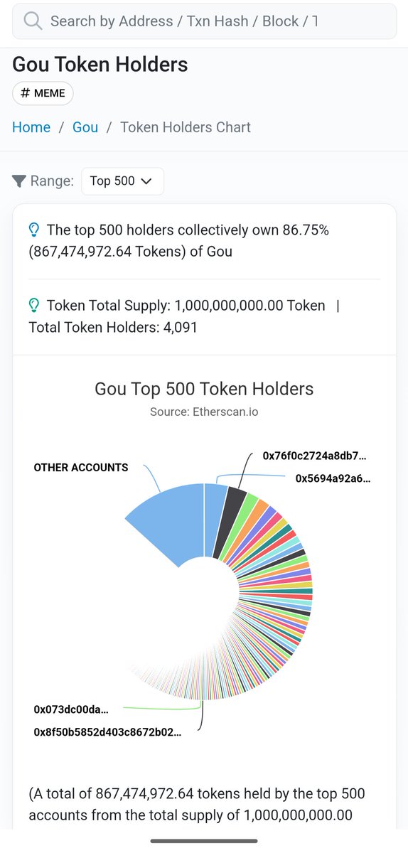 Magic ✨ tweet media