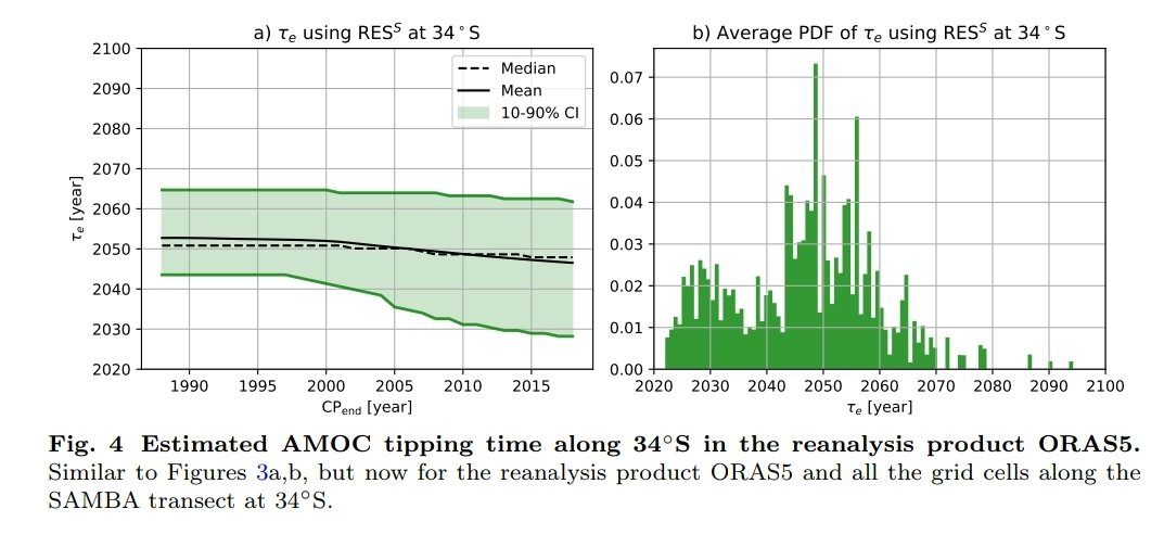Dr. Aaron Thierry tweet media