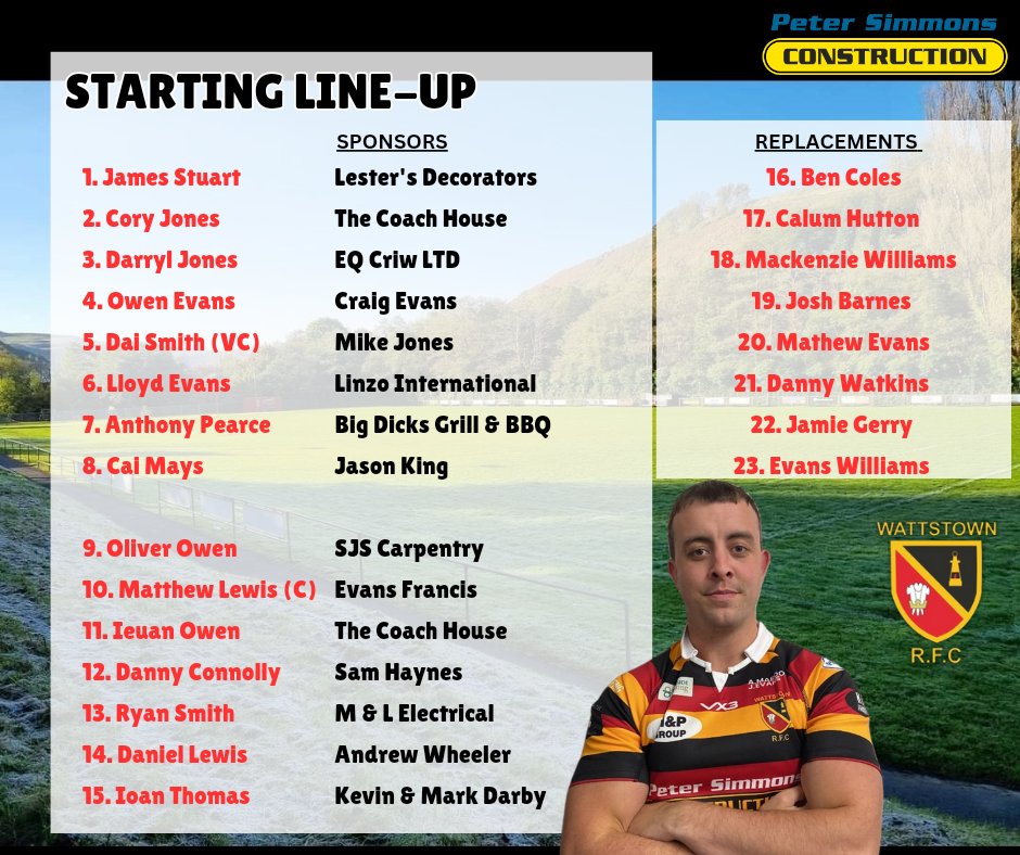 WATTSTOWNRFC's tweet photo. GAME DAY 🔴⚫🏉

No words needed, let's go! 

#COTT #COMMUNITYCLUB https://t.co/J5wl90tB4P