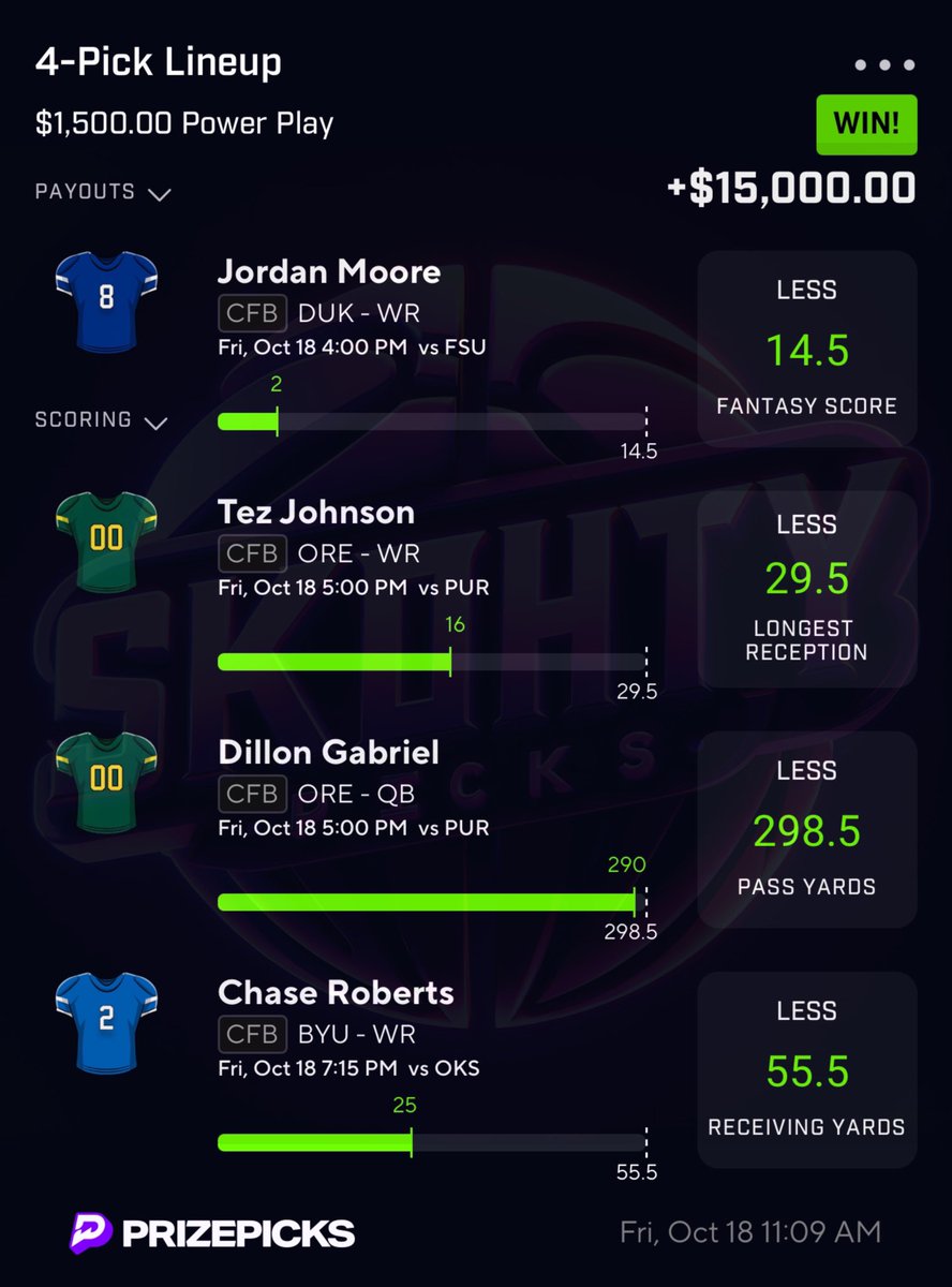 SkohtyDFS's tweet photo. 𝗕𝗟𝗘𝗦𝗦𝗜𝗡𝗚 𝟱 𝗙𝗢𝗟𝗟𝗢𝗪𝗘𝗥𝗦 WHO LIKE+RT ASAP❤️⤵️ 

$15,000 MEGA NUKE CASHED 🏈☢️🔥

✅ DROP YOUR CASHAPP/PAYPAL BELOW ⬇️ WHO TAILED?‼️POSTED FOR FREE🔥 DROP YOUR CASHED SLIPS BELOW⤵️🤑🔥#PrizePicks #GamblingX #CFB 

$30 OFF MY PREMIUM👇
https://t.co/YiVX2Q69xs… https://t.co/JYqs8UsOye