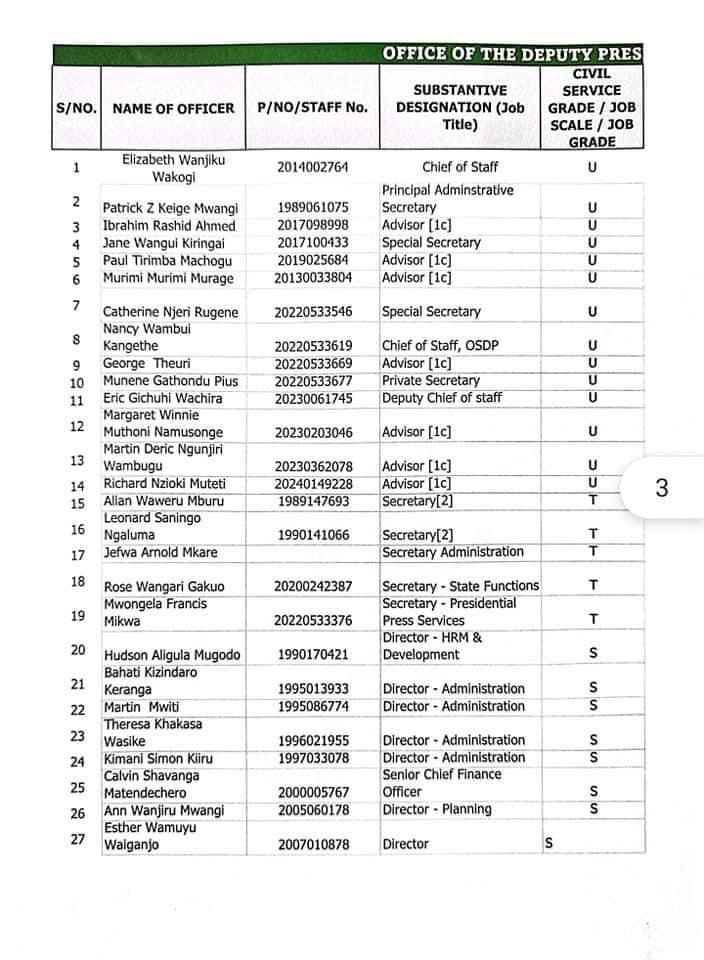 C_NyaKundiH's tweet image. Those affected