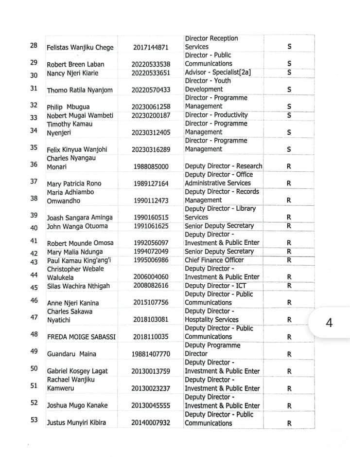 C_NyaKundiH's tweet image. Those affected