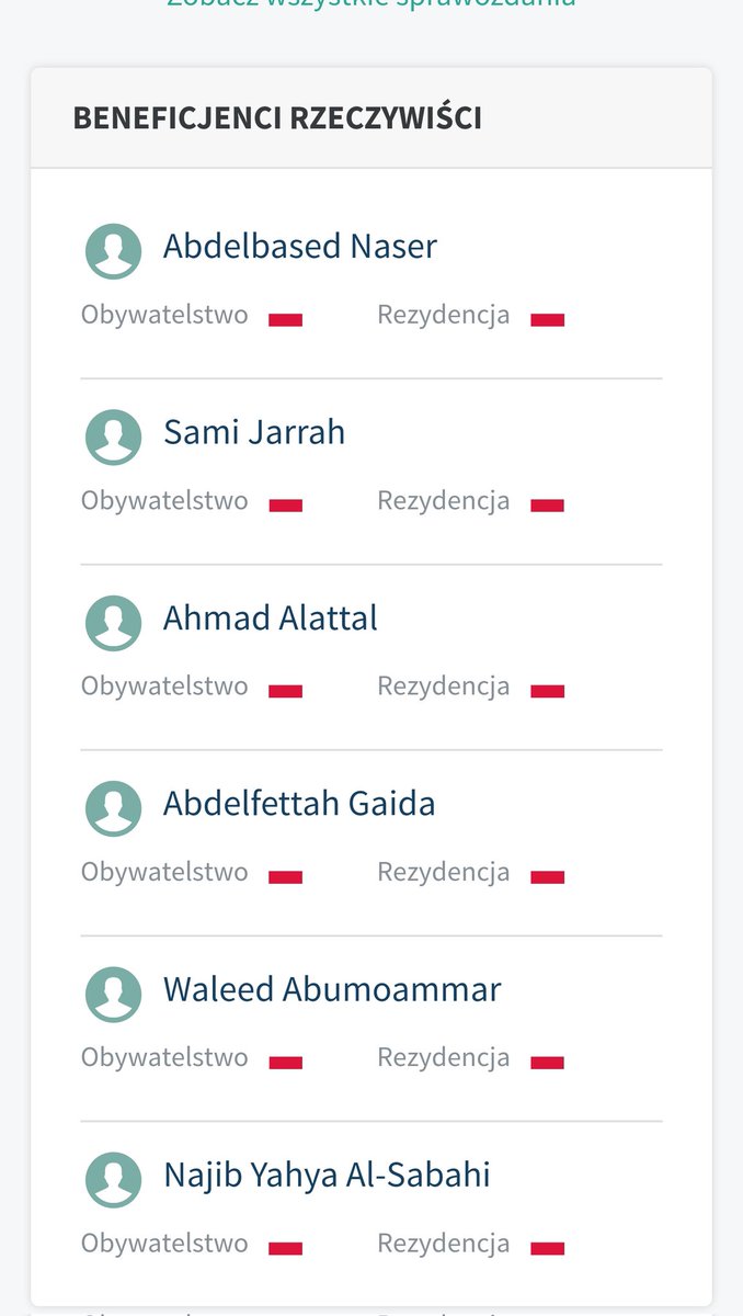 MrJohnBingham's tweet image. Zarząd i beneficjenci rzeczywiści fundacji, która dostała właśnie lokal na meczet przy Marszałkowskiej. Czujecie się bezpiecznie, prawda?
#MeczetyPlatformy