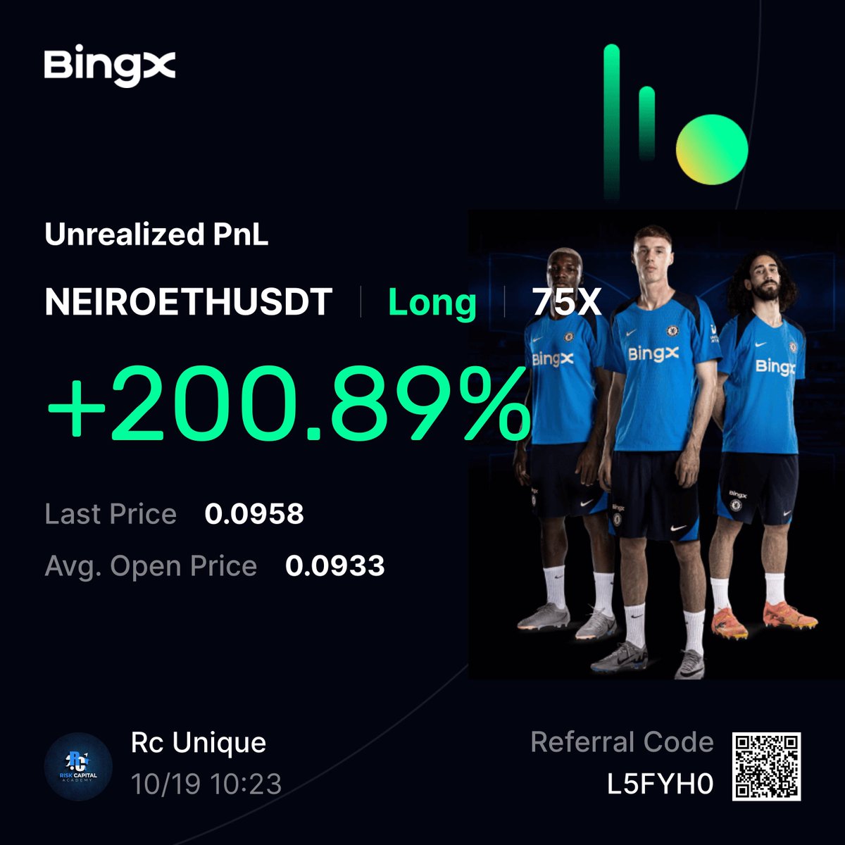 Neiroethusdt прогноз. Neiroethusdt прогноз