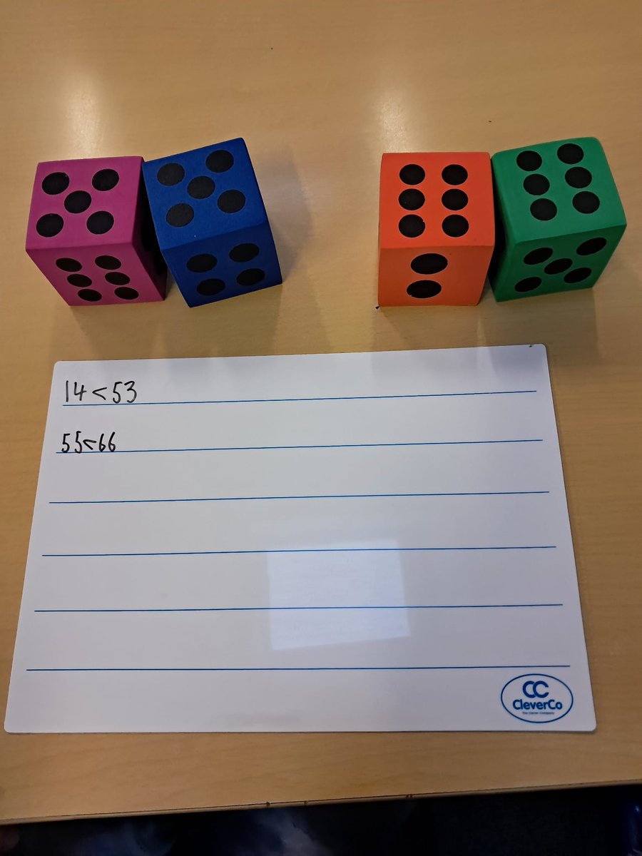 SilverminesNS's tweet image. Maths Week in our middle room this week. Great work by everyone 👏  #IUseMaths #MathsWeek2024