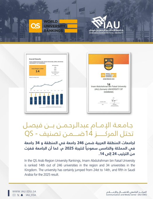الصورة