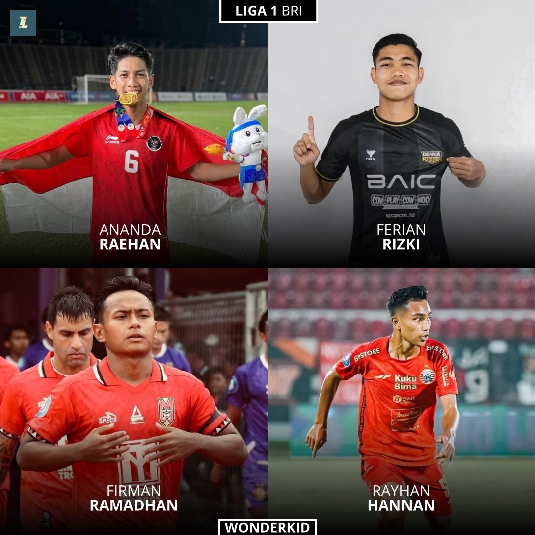 TLeague19's tweet photo. Wonderkid Indonesia yang mencatat lebih dari 5 match di @Liga1Match 2024/25.

@cjmofficial @FabrizioRomano @persebayaupdate @persib @Persija_Jkt @psisfcofficial @persisofficial 

#TimnasIndonesia #wonderkid #briliga1 #PersebayaDay #PersibDay #Persija #psis https://t.co/eWCG2cjgLa