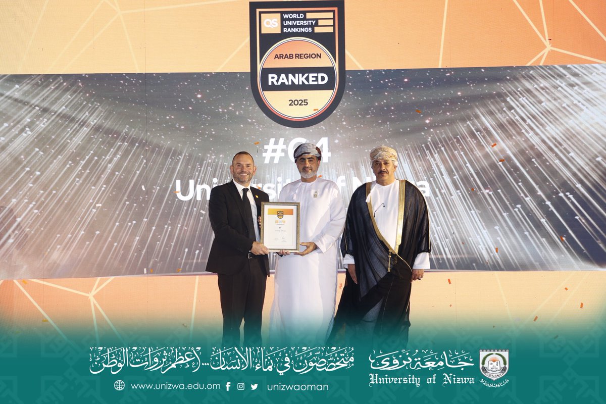 unizwaoman's tweet photo. تسلم تكريم تصنيف الجامعات العالمي QS الدكتور وليد الراجحي، عميد عمادة التخطيط وإدارة الجودة، في الحفل الذي أقيم في العاصمة الأردنية عمَّان بمشاركة رؤساء وممثلي الجامعات في الوطن العربي.

مؤشر QS يوثّق تقدّم #جامعة_نزوى رغم ازدياد المنافسة؛ بدءا بحضور ١٢٠ مؤسسة أكاديمية عام ٢٠١٦م، إلى أن بلغت ٢٤٦ عام ٢٠٢٥م.

الإنجاز نِتاج دعم الوطن ورؤيته، وجهود الجامعة الكبيرة في المجالين البحثي والأكاديمي، اللذين تجسّدا في: السمعة الأكاديمية، والبحث والاكتشافات، والمنشورات البحثية، والاستشهادات لكل ورقة.

#University_of_Nizwa proudly maintains its advanced position in the QS World University Rankings, continuing to excel despite growing competition, from 120 academic institutions in 2016 to 246 by 2025. 

Dr. Waleed Al-Rajhi 🏅, Dean of Deanship of Planning and Quality Management, received the QS award at a ceremony in Amman 🇯🇴, alongside university leaders. 

This achievement reflects the nation’s support and the university’s excellence in research and academics, as seen in our academic reputation, discoveries, and research impact. 🚀📚 #Proud #AcademicExcellence #ResearchLeadership