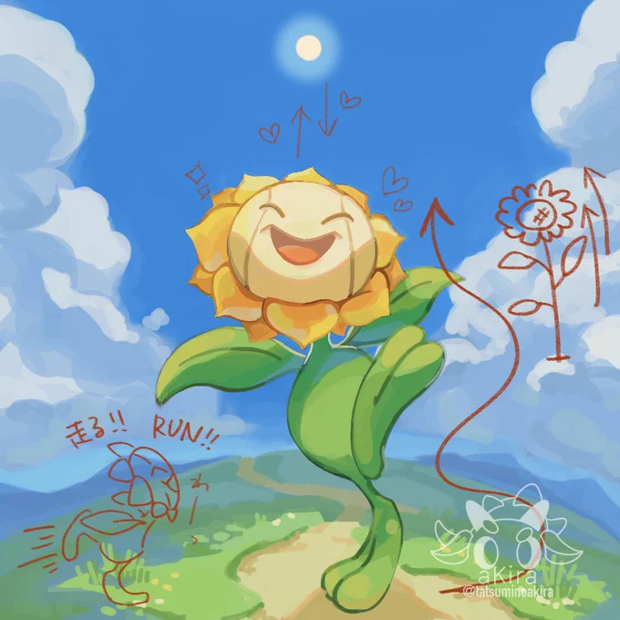 なるべく文字を減らして考えてることをざっくり書いてみた🌻英語は翻訳機使ってるので変なとこあるやも 