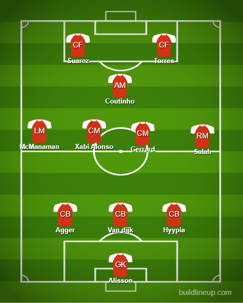 pichetgm's tweet photo. Best XI Liverpool ของ ผม
2 แผนนี้เป็น 11ผู้เล่นตัวจริงลิเวอร์พูล ตลอดกาล ของผม https://t.co/jqUVFDyA7b