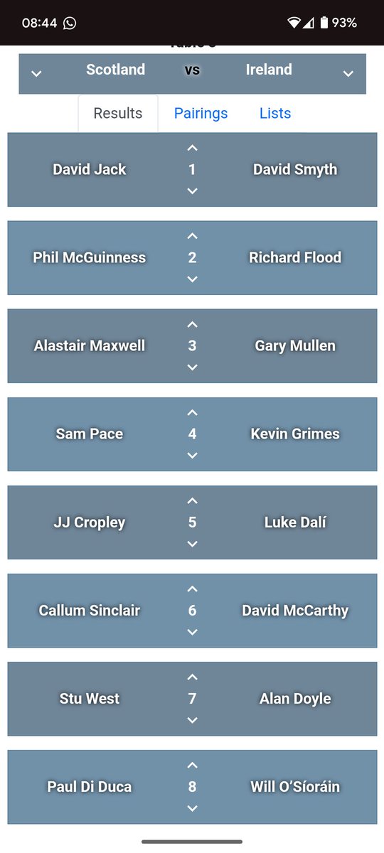 AosIreland's tweet photo. @Scotland_AoS round 1! Here we go @AosSix https://t.co/x5L1QgkoOt