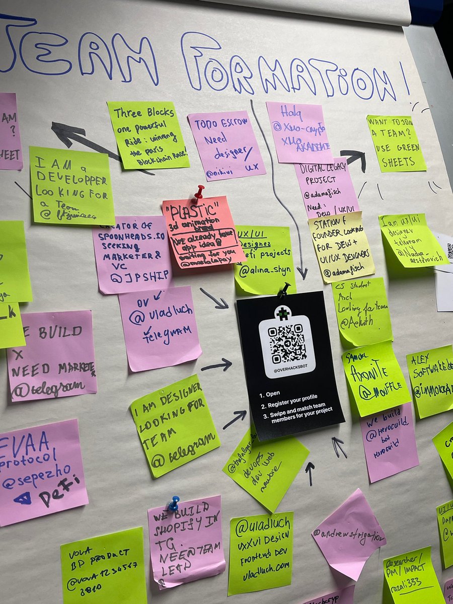 OverHacks tweet media