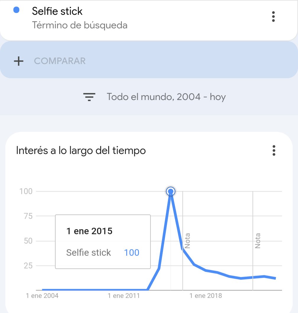 Carlos Sánchez tweet media