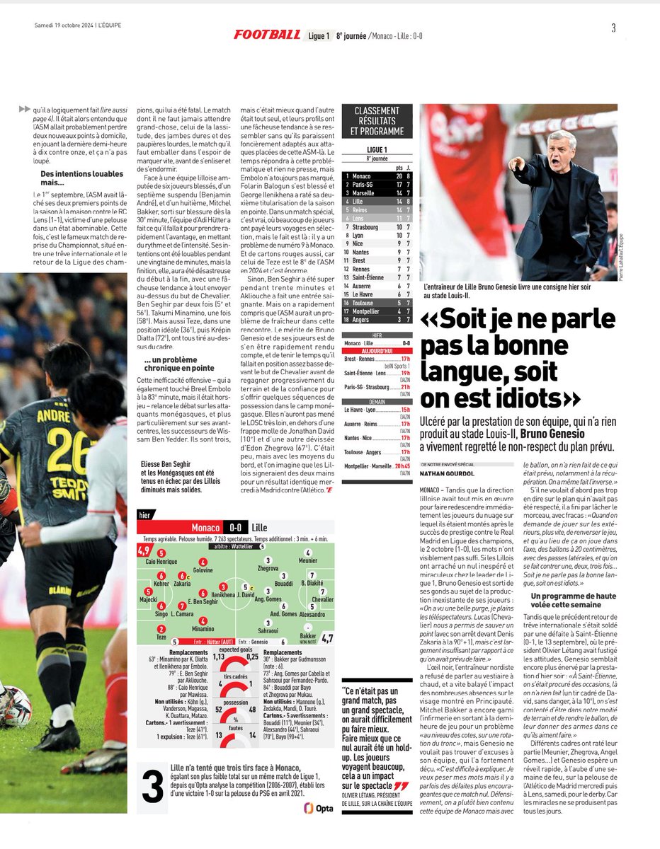 LudoLamoureux's tweet photo. #MONLOSC #ligue1mcdo #J8 #lequipe #purge #teze #nobrainforteze #monaco #daghemunegu https://t.co/eZRh3eP1Pm