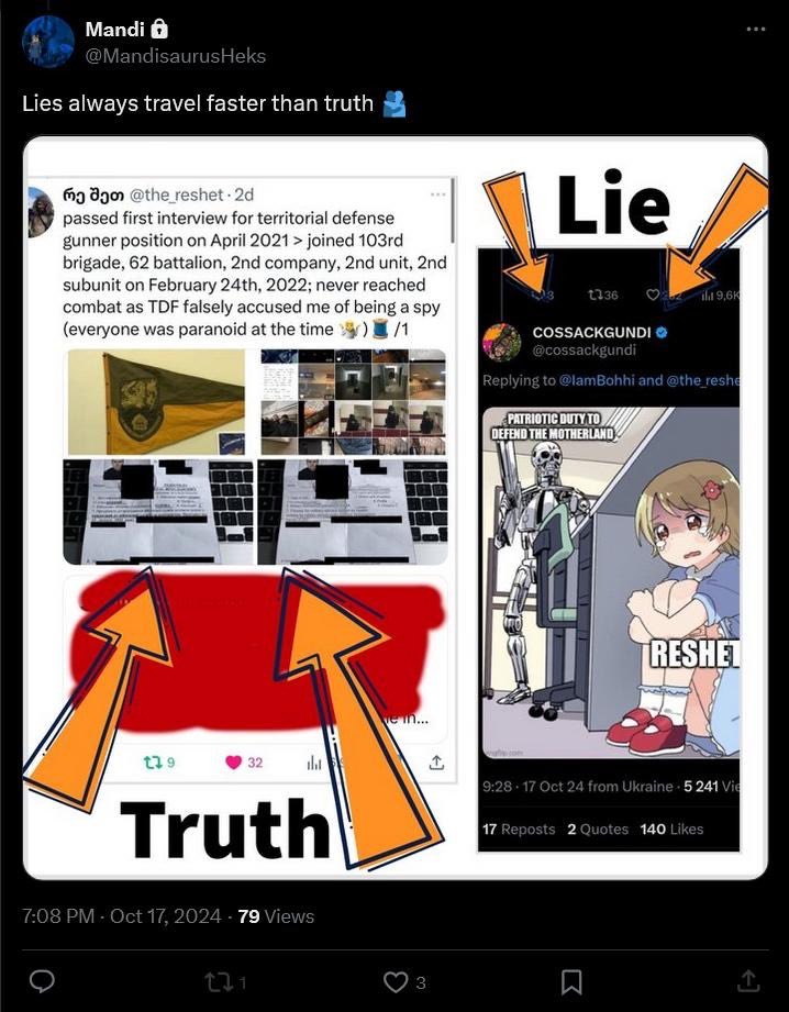 COSSACKGUNDI tweet media