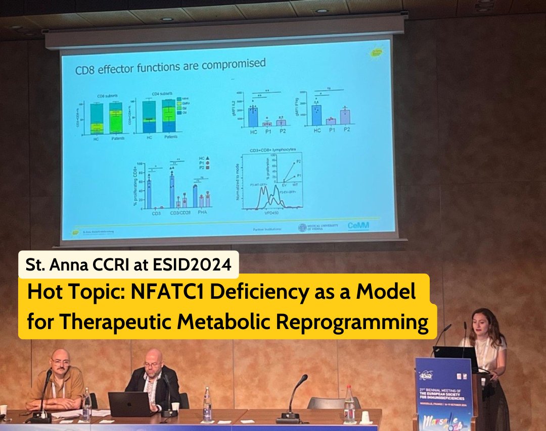 StAnna_CCRI's tweet photo. At #ESID2024, @BalKostel presented her research on #NFATC1 deficiency as a model for therapeutic metabolic reprogramming—work started at St. Anna CCRI. https://t.co/dybiH4R8f0